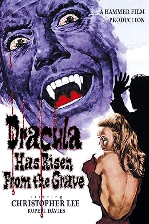 Dracula Has Risen from the Grave poster